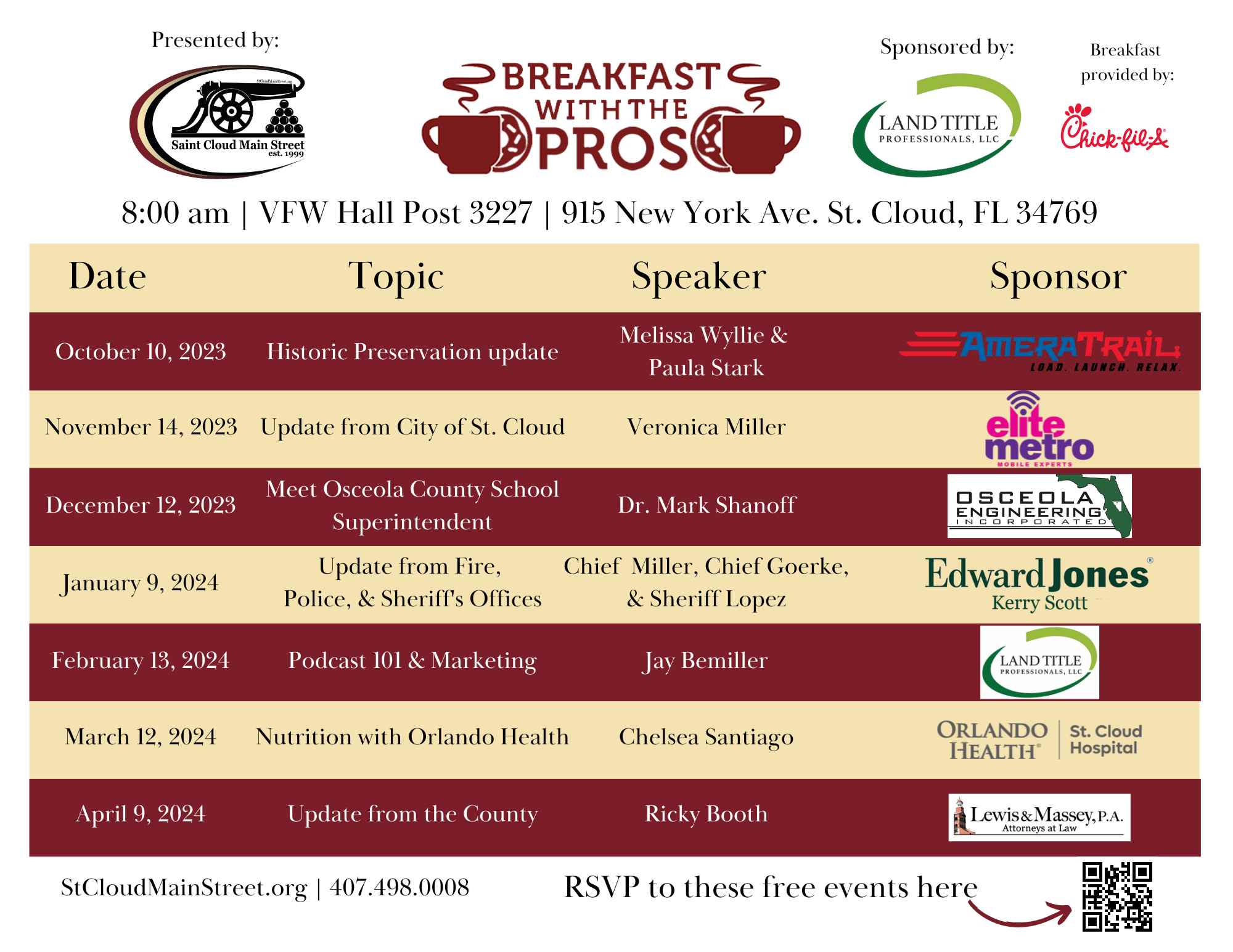 Flyer with information about Breakfast with the pros dates