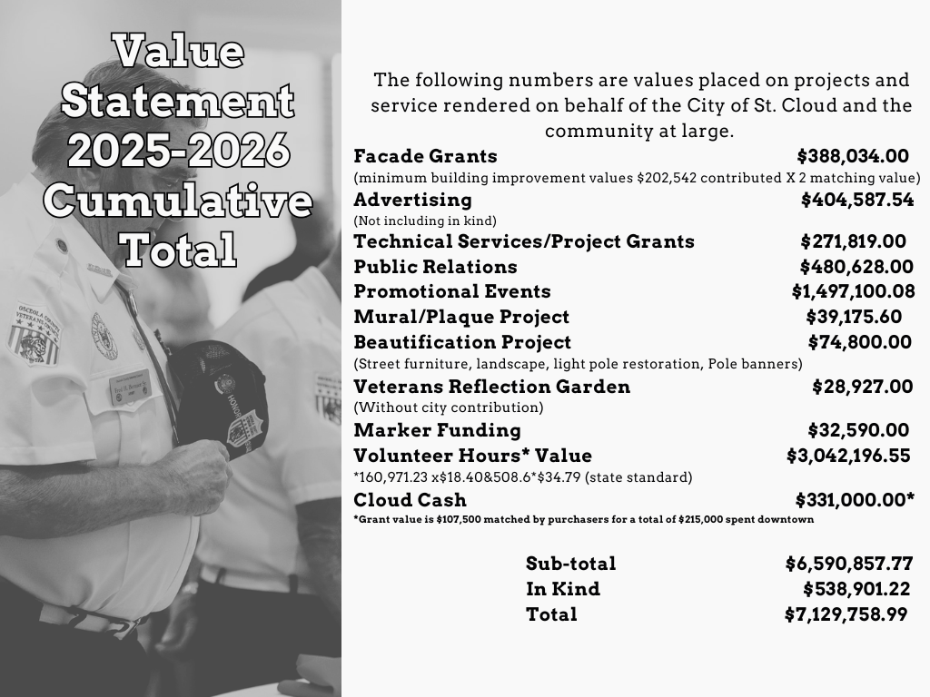 value statement 2025-26